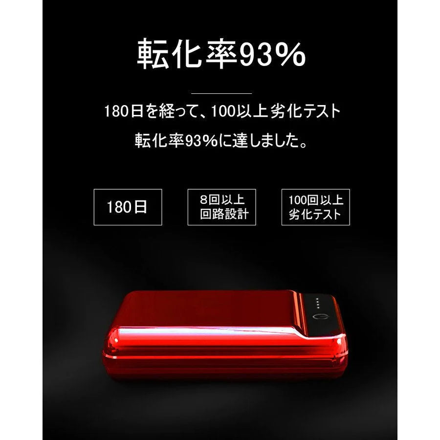 高評価商品】ローズゴールド 10000mAh 大容量 モバイルバッテリー 急速