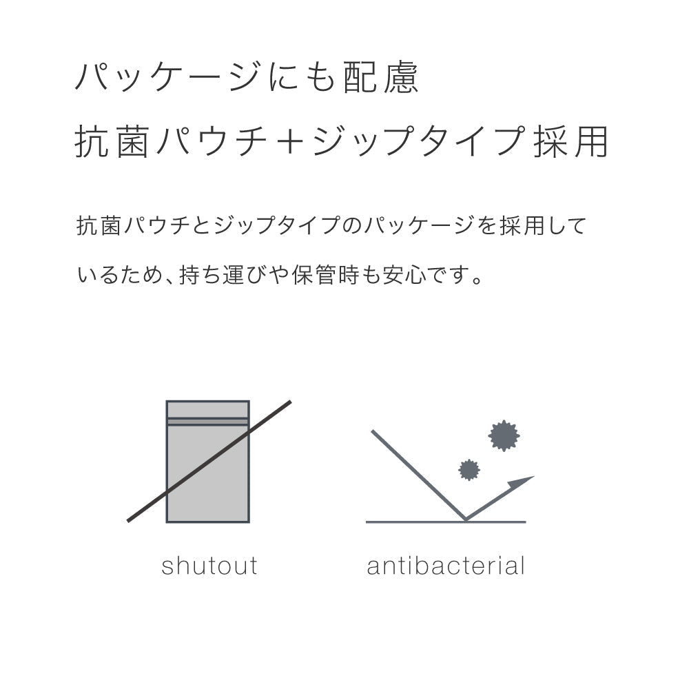 【M／ライトグレー】MASCODE 3D 立体 マスク 5袋35枚 セット マスコード 不織布 女性 レディース グレー 送料無料【シェア買いなら2500円！】