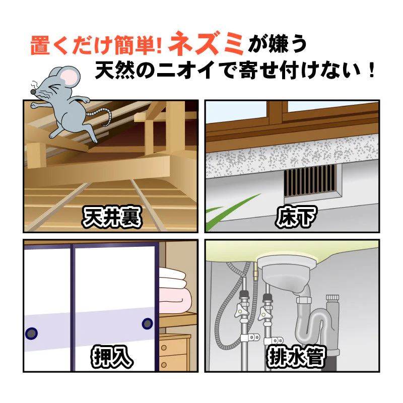 日本製  ネズミ忌避剤 チューチューバイバイ！ ねずみ駆除 ネズミ 忌避剤 ネズミ 鼠 撃退 ネズミ退治 退治 ネズミ避け ネズミよけ ネズミ対策 ネズミ駆除 駆除剤 駆除 プレゼント