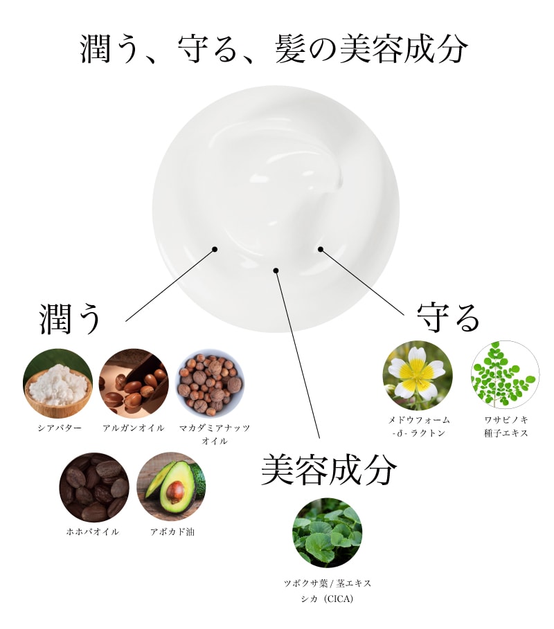 【送料無料】　SALANI　プルプルトリートメント Purupuru　treatment 240g