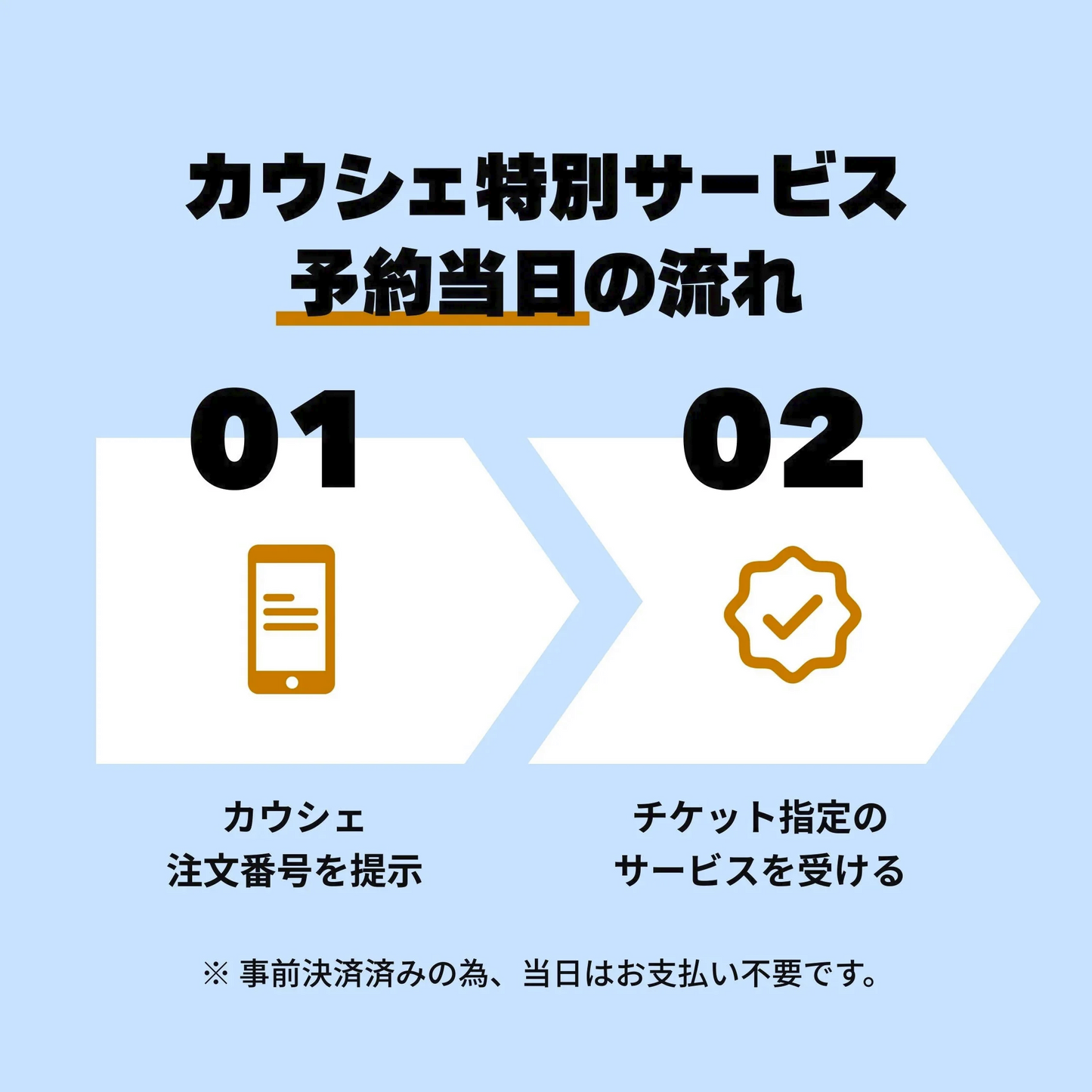 【お掃除機能付きエアコン1台クリーニング 割引クーポン】出張費・駐車場代込みで税込18,480円！  その他費用なし！防カビコートサービス付き！【ハウスクリーニングチケット】