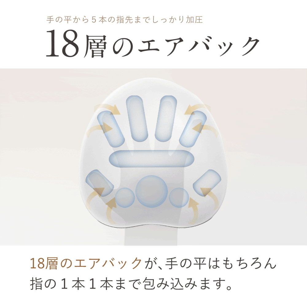 HAND MOMI　ハンドケア　温熱　加圧　ツボ押し