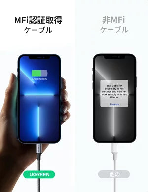 [UGREEN] USB Type-C ⇔ Lightningケーブル 1.0ｍ
