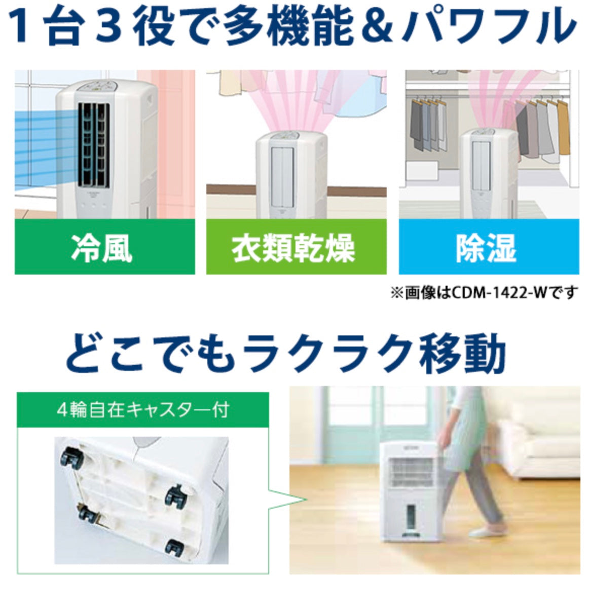 CORONA (コロナ)[CDM-1422-W] 冷風・衣類乾燥 除湿機 クールホワイト (布製排熱ダクト同梱)