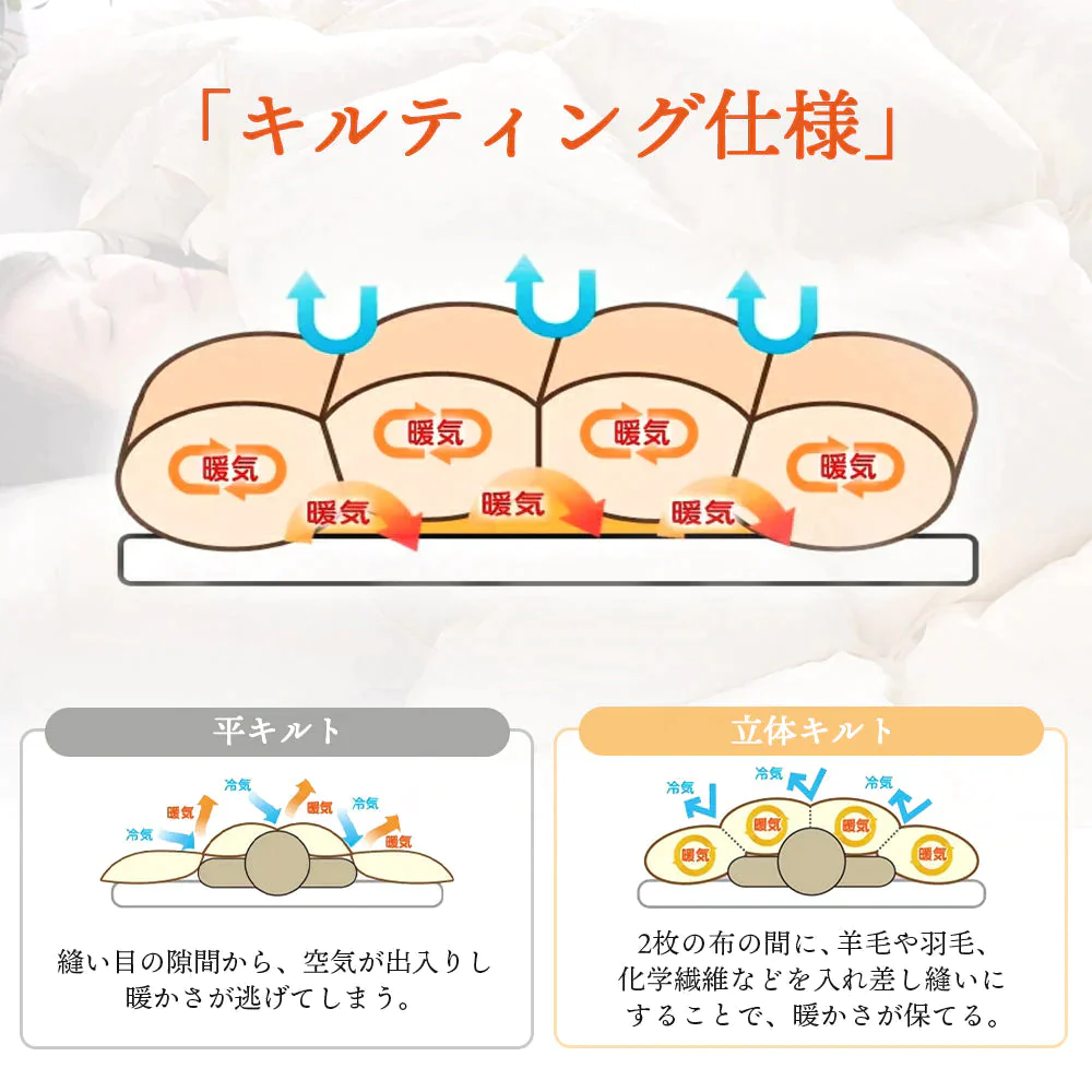 在庫一掃！掛け布団 羽根布団 抗菌 防臭 布団 高保温性 ふとん 冬 暖かい 掛ふとん セミシングル 掛布団 安い かけ布団 おしゃれ ブルー サイズ：170*210ｃｍ【エコ得】