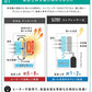 【3人シェア買いでお得】2022年最新モデル-■ 瞬除湿 コンプレッサー式 除湿機 除湿器 湿気対策 除湿乾燥機 乾燥器 乾燥機 空気清浄 マイナスイオン コンパクト 衣類乾燥除湿機 結露 梅雨 部屋干し 室内干し おしゃれ おしゃれ カビ対策 洗濯物 衣類乾燥 扇風機