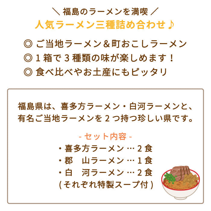 福島の三大ラーメン 5食入り×2箱 *