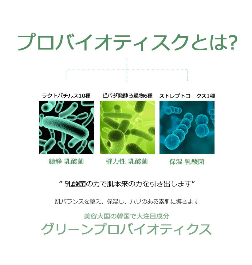 訳あり特価  グリーン プロ バイオティクス 3点セット スキンケア セット 化粧水 美容液 クリーム 塗る乳酸菌 緑茶 高保湿 美白 肌荒れ 防止 低刺激 エイジングケア eyenlip アイアンリップ 韓国スキンケア 韓国コスメ 2023 福袋 ギフト プレゼント 送料込み