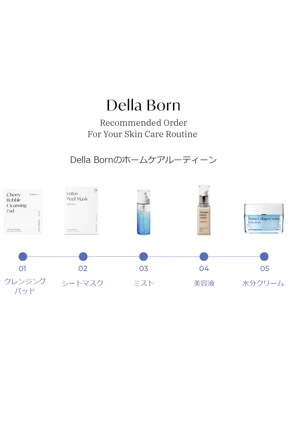【デラボーン】ブースティング美容液ミスト（海草ミスト、シーウィードミスト）鎮静 保湿 乾燥 うるおい 韓国コスメ 美白 韓国 スキンケア 化粧品 ビューティー 敏感肌 乾燥肌 コスメ 無料配送 マコンブ ひじきエキス 美容液 スプレー メイク 化粧水 dellaborn