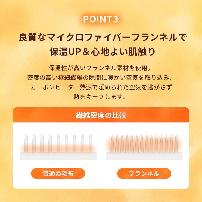 TOHO 2WAY 電気毛布 電気ブランケット 110x70cm 洗える USB 畳んでクッション広げてブランケット USB 洗える ひざ掛け フランネル RLC-CHB01 RELICIA