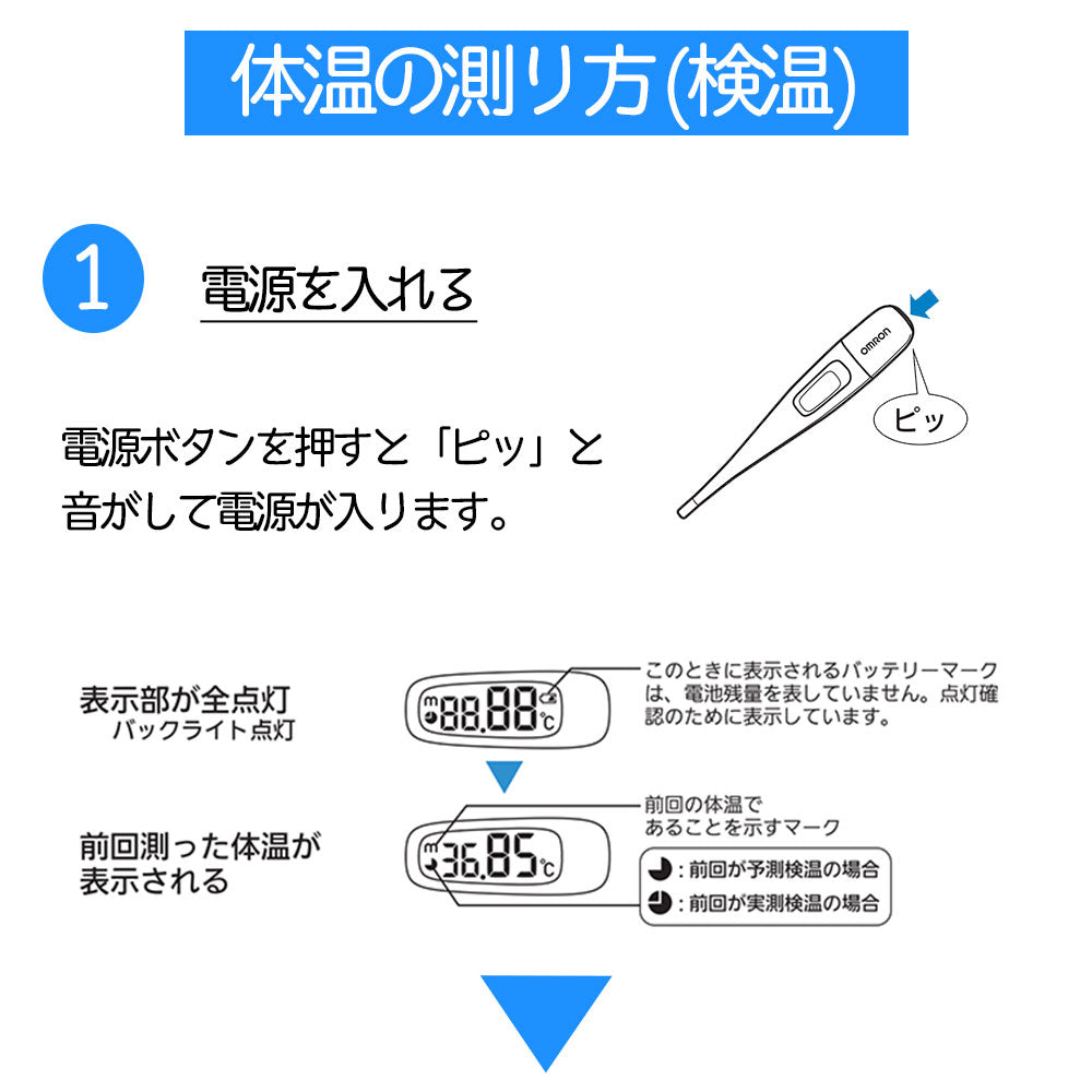 オムロン 婦人用 体温計 約 10秒 予測 測定 検温 バックライト付き 口中 専用 電子体温計 基礎体温 mc-6830l