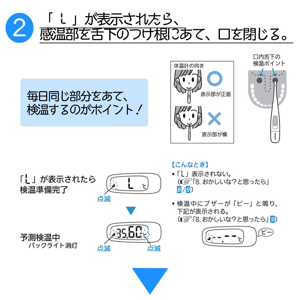 オムロン 婦人用 体温計 約 10秒 予測 測定 検温 バックライト付き 口中 専用 電子体温計 基礎体温 mc-6830l