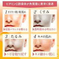 高保湿 肌タイプは選ばない しわ たるみ ココラルムナチュラルローション【内容量100ml / 約2カ月分】 ローション 化粧水 ココナッツオイル 敏感肌 乾燥肌 ビタミンC誘導体 ビタミンC スプレー 弱酸性　低刺激