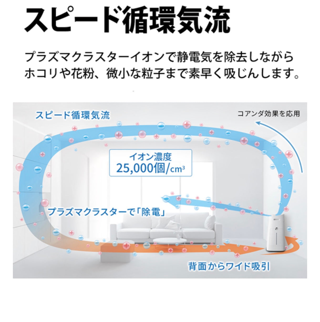 SHARP (シャープ)[KI-NS70-W] 加湿空気清浄機 プラズマクラスター25000搭載 ハイグレードモデル COCORO AIR対応 ホワイト系