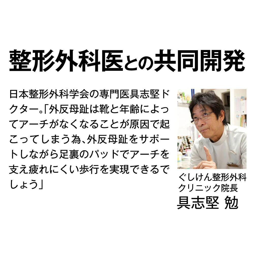 即買いOK外反母趾サポーター形成外科医考案 親指矯正男女兼用 白左右2枚