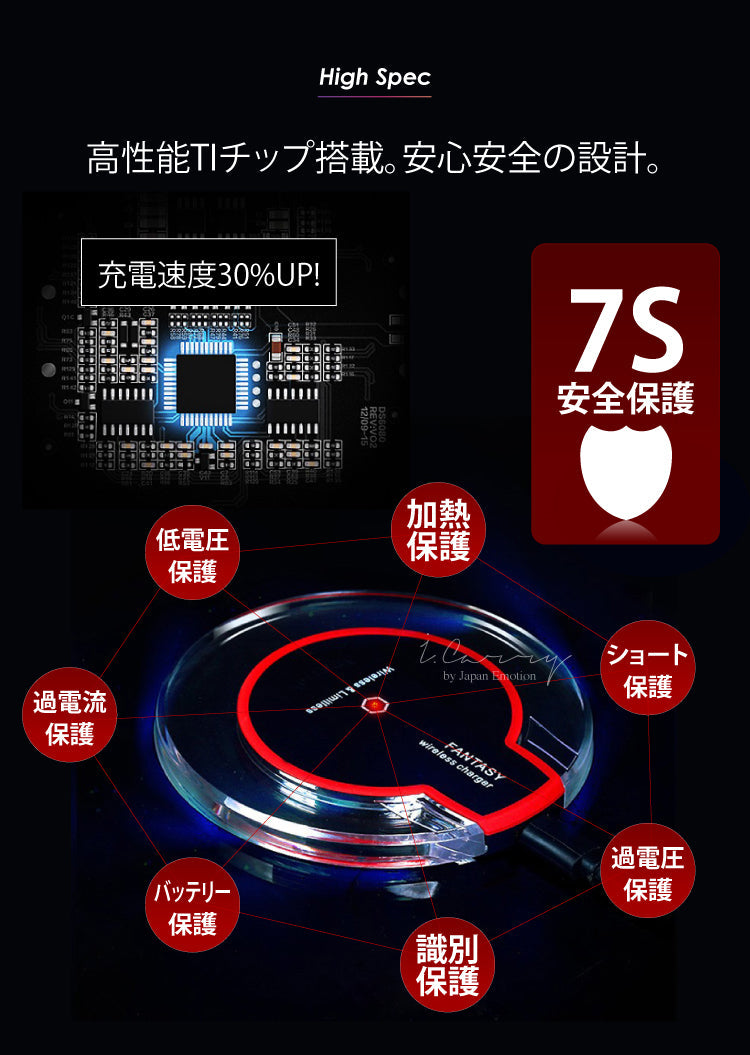 【当店限定 USBケーブル1mに長く太く品質改良】（ブラック） iphone 充電器 クリア 丸 ワイヤレス 充電器 Qi 無線充電 スマホ Galaxy s10 s9  17-bat2