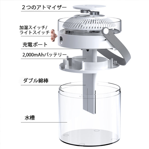 【ブラック】加湿器 オフィス 卓上 大容量 超音波 充電式 2.6L