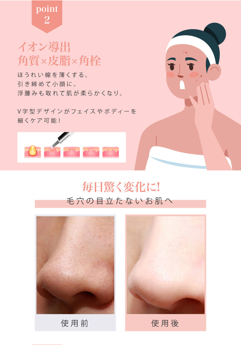 超音波 美顔器 ウォーターピーリング EMS 美顔ローラー搭載 イオン導入出 ピーリング 洗顔 洗顔クレンジング スキンケア 素肌ケア 多機能美顔器 イオン導入 イオン導出 USB充電式 フェイスケア 毛穴清潔 顔 ボディ むくみ 改善 送料無料