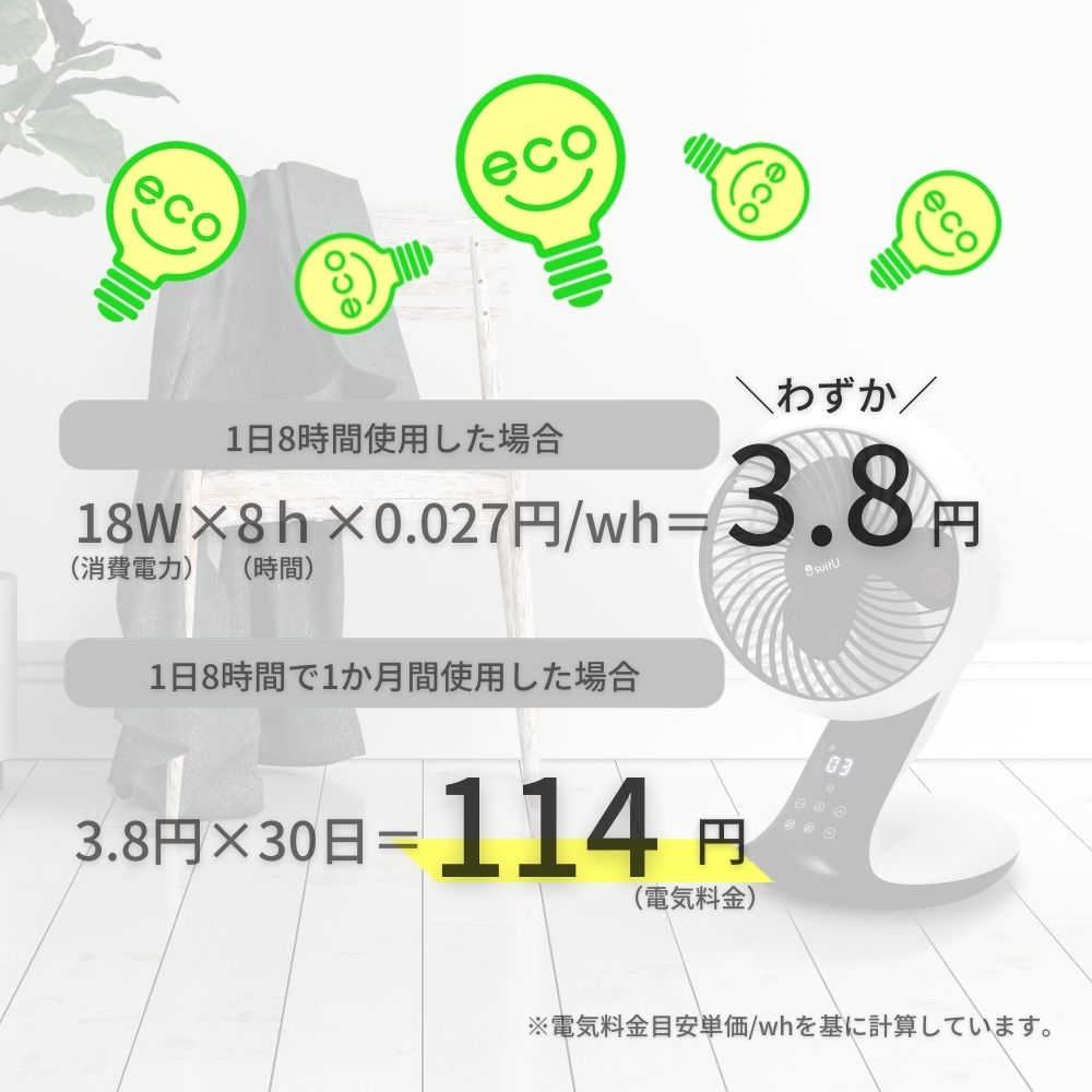 リモコン付きサーキュレーター DCモーター搭載 SU-CLD18RWA
