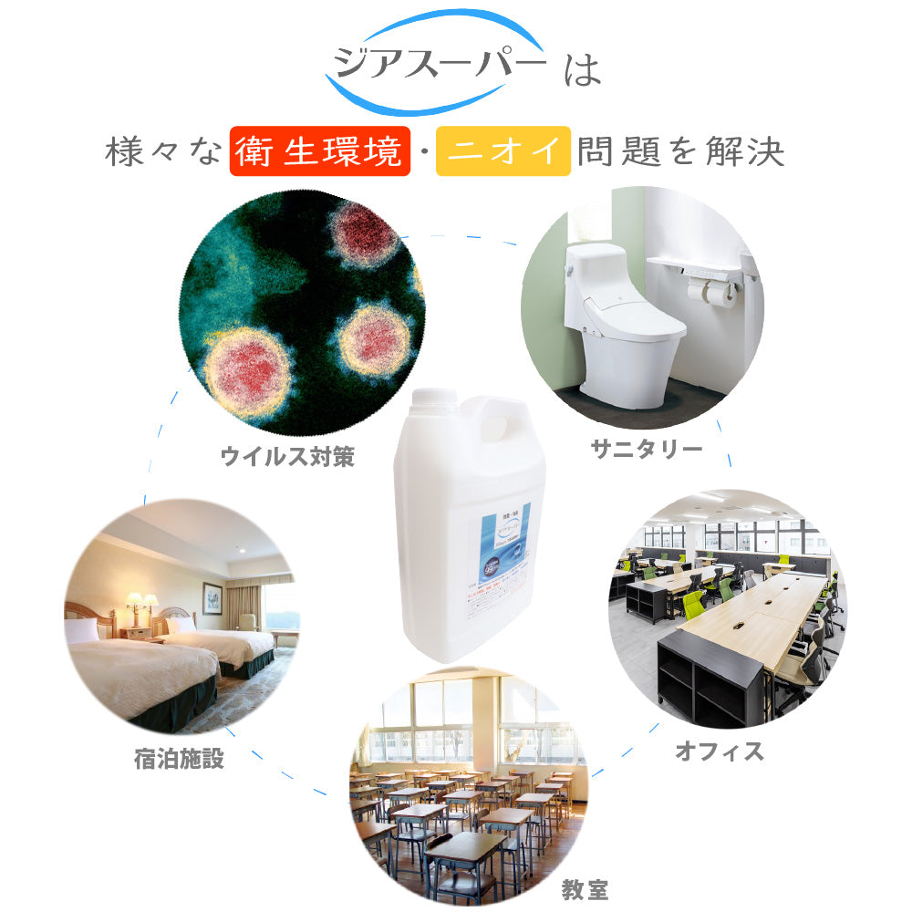 次亜塩素酸水 200ppm 4L キッチン 除菌 詰め替え ジアスーパー 送料無料 除菌 消臭 コンテナ コンテナタイプ コック付き 日本製 除菌剤 除菌液