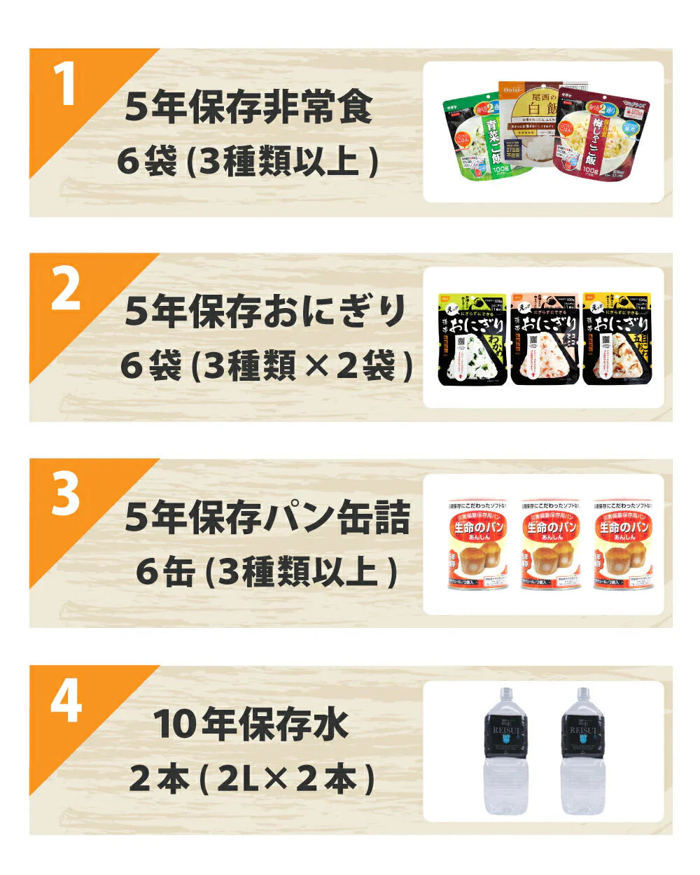 ［18食］(2人×3日分) 3日間生きのびる非常食セット【10年保存水付】アルファ米 パンの缶詰  尾西 携帯おにぎり サタケ 安心米 保存食セット【ゲリラセール】