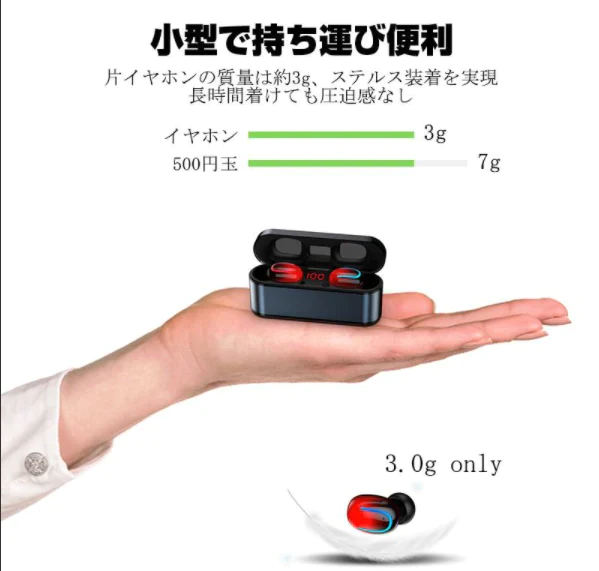「在庫処分商品」ワイヤレスヘッドセット Bluetooth5.0+EDR イヤホン ワイヤレスイヤホン 左右分離型 小型軽量 カナル型 600mAh充電式収納ケース付き Siri対応 日本語音声通知【エコ得リリースSALE】【エコ得】