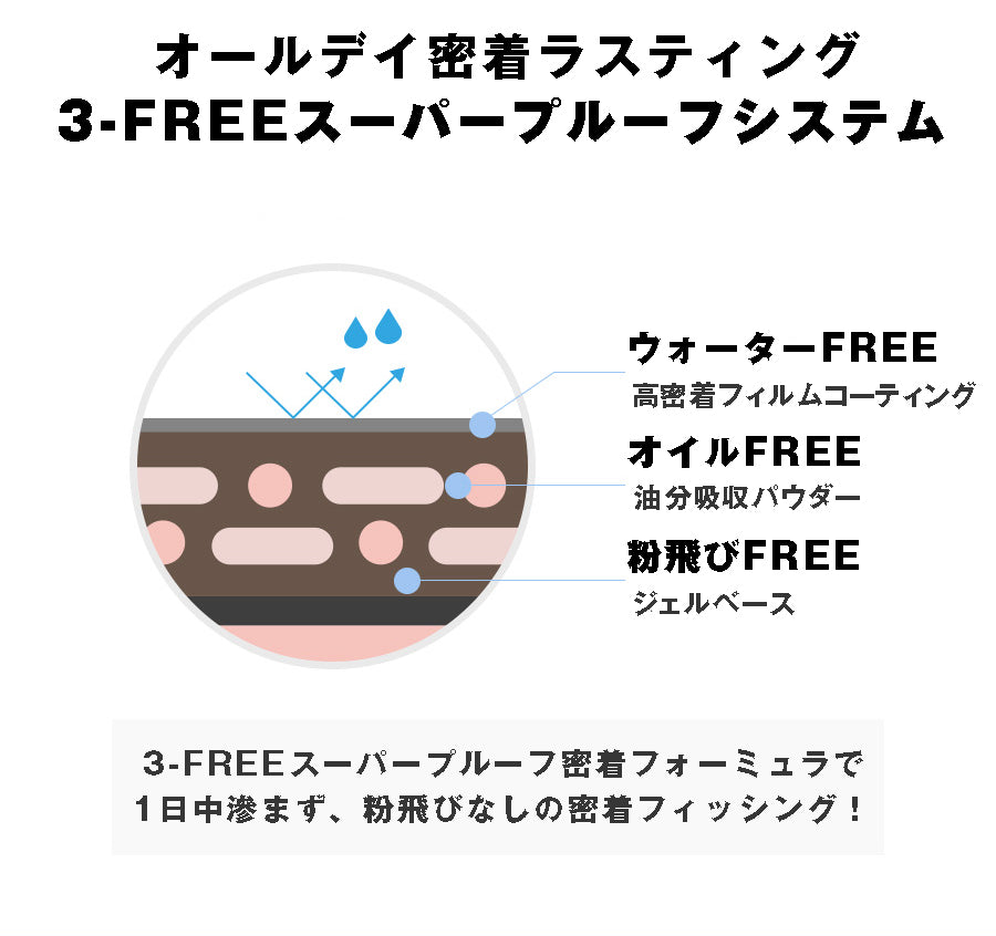 【BROWN】ミルクタッチ マスカラ オールデイ ボリューム＆カール マスカラ 全2種 韓国コスメ milktouch マスカラ ボリューム カール 韓国マスカラ アイメイク マスクメイク 定形内 送料込み