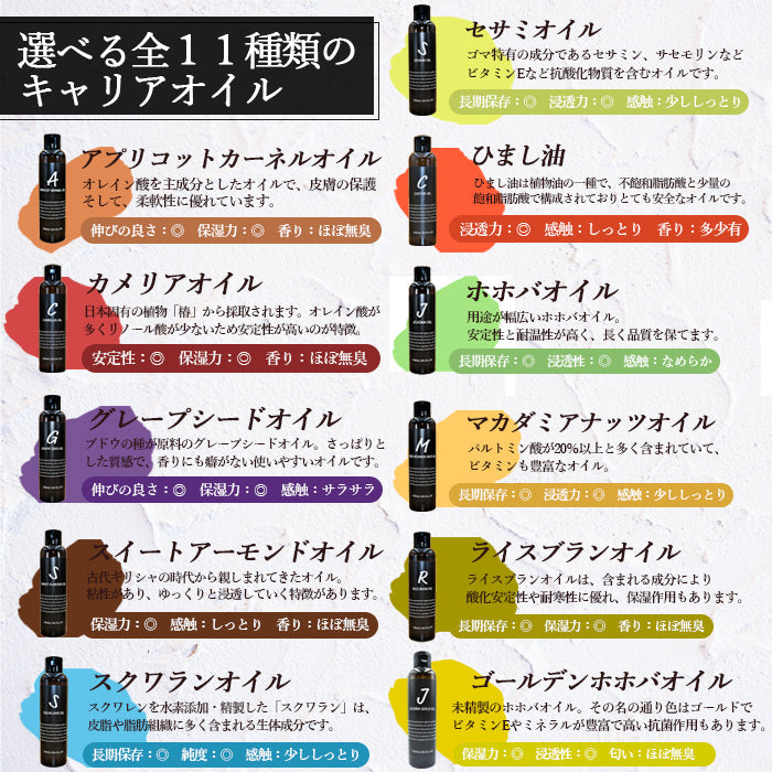 キャリアオイル　スクワランオイル　高精製 (200ml)