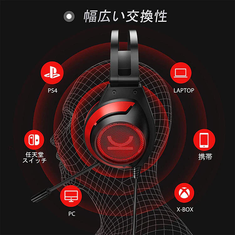 ゲーミングヘッドセット 7.1chサラウンド VANKYO CM7000 ゲームヘッドセット ヘッドフォン マイク付き 軽量 重低音強化 ノイズキャンセル pc ps4 xboxone xbox360 switch