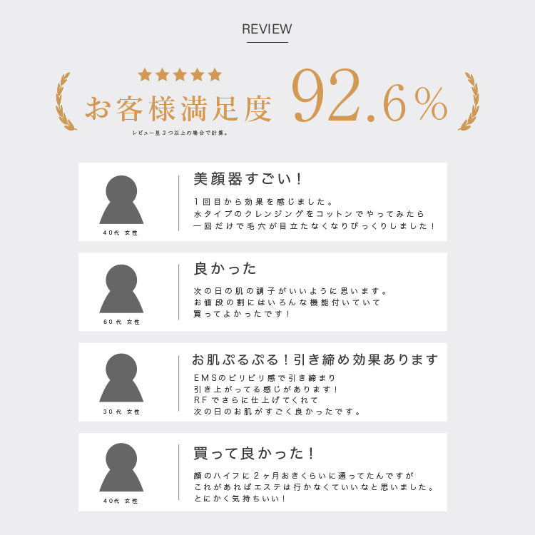 【LOABI公式】 Espelia エスペリア 1台6役 美顔器 リフトアップ ems 目元 目元ケア 小顔 毛穴ケア 毛穴 引き締め rf