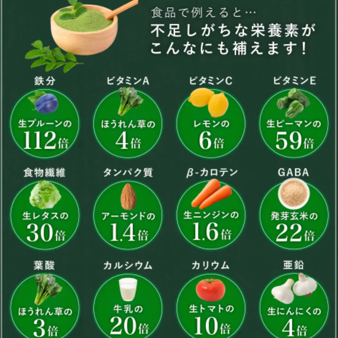 大地をぎゅぎゅっとモリンガ青汁