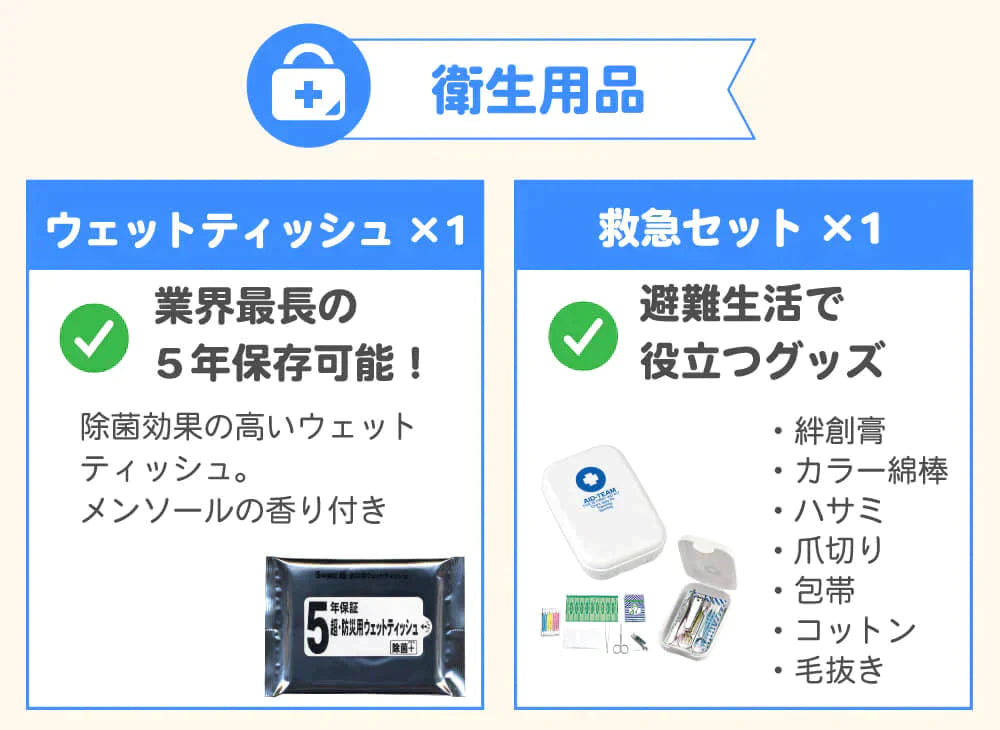［1人用］3日間を生き抜く 充実の防災セット 計33点　非常用持ち出し袋 防災リュック(グリーン)【ゲリラセール】