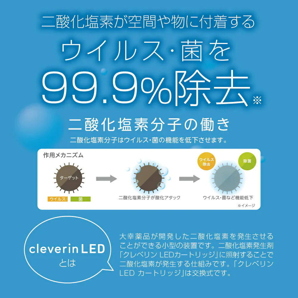 【アイボリー 】ドウシシャ クレベリンLED搭載除菌・消臭器ポット CLGU-061 空間除菌 大幸薬品クレベリン 空気清浄 ウイルス対策 プレゼント