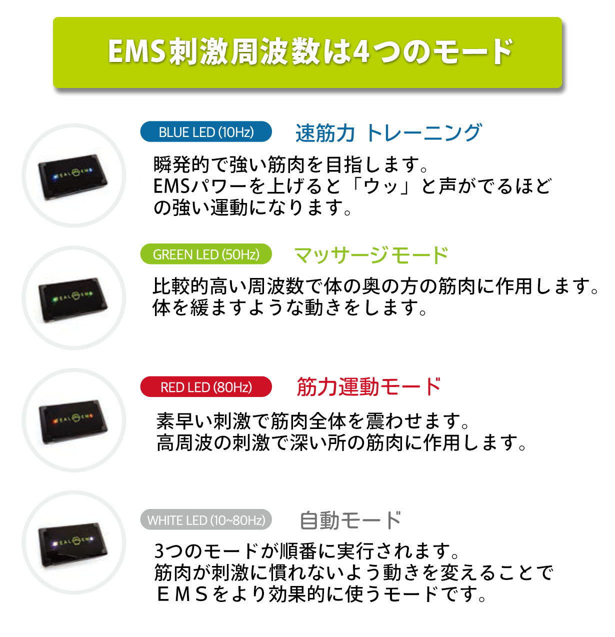 【メーカー公式】リアルEMSチャンピオンVer2 Mサイズ（ウエスト73～84cm）