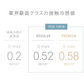 ブランケット ラベンダー・プレミアム 夏用 冷感 シングル 140×190 送料無料 冷感ブランケット ひざ掛け 膝掛け タオルケット クールケット タオル地 綿 コットン 夏 ひんやり 接触冷感 クール 涼感 涼しい 冷感寝具 涼感寝具