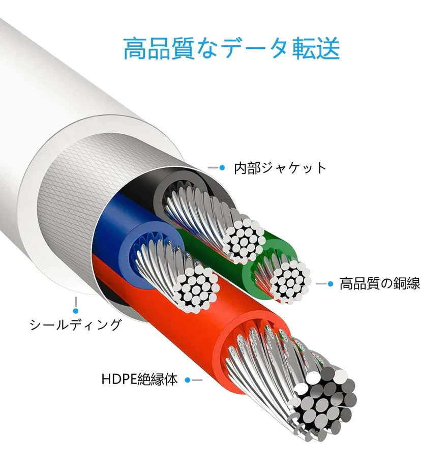 ５本発送 iPhone 充電ケーブル  1M 3本セット 合計５本発送 送料無料