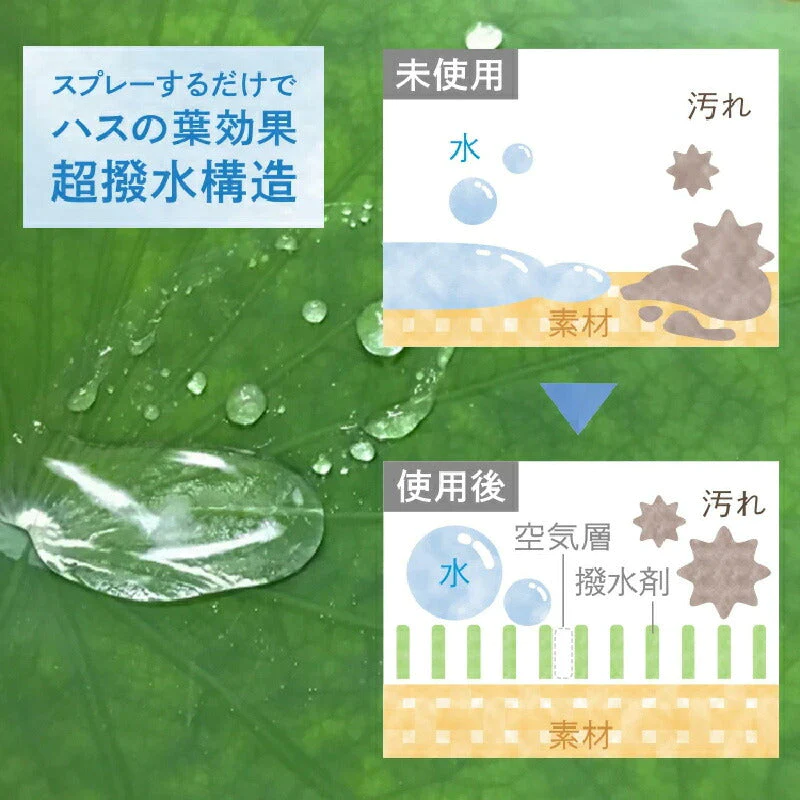 防水 撥水スプレー 日本製 shoes SAVON プロテクト 250ml スニーカー 靴 シューズ 撥水コーティング 超撥水 コーティング剤 撥水スプレー超撥水 保護 コーティング 汚れ 防止 強力 ソファー クッション 家具 鞄 かばん お手入れ