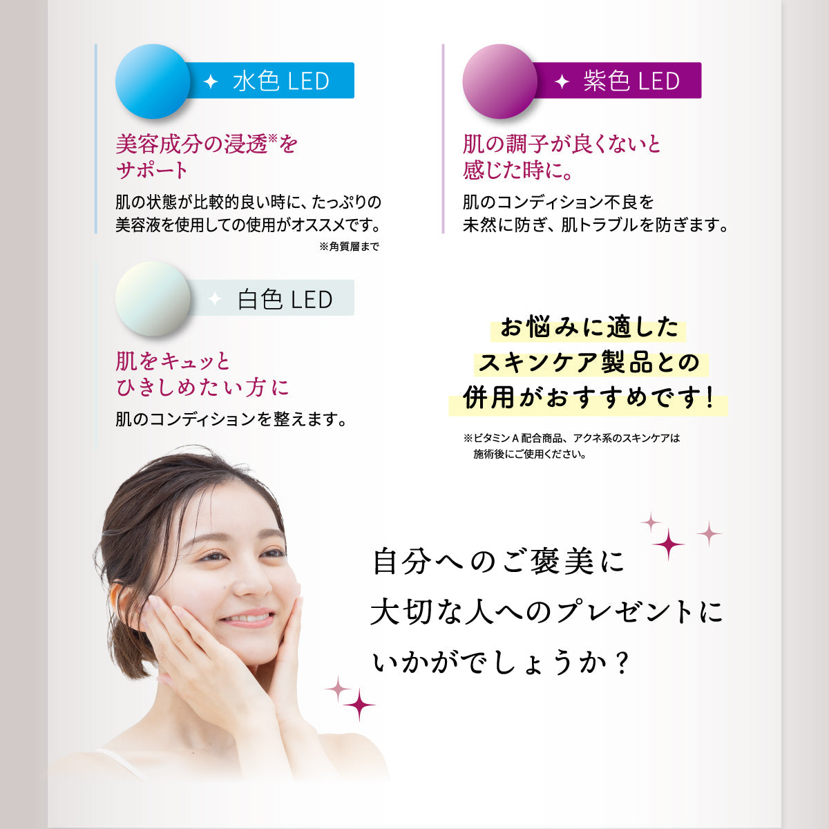LINKA 7色LED 美容マスク