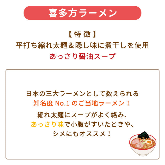福島の三大ラーメン 5食入り