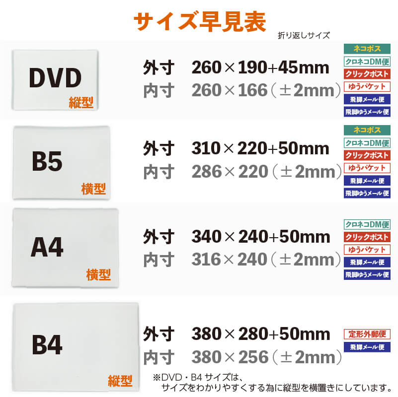 @21.82円 400枚 PE耐水クッション封筒 縦型 DVD・ネコポス対応 (CFP8W03) プチプチ薄型 ポリエチレン緩衝材付 190mm×260mm
