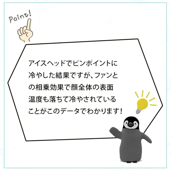 (ホワイト) ICE beauFAN アイスビューファン 携帯扇風機 静音 手持ち扇風機 冷却プレート付  手持ち ハンディファン強力 小型 充電式 半導体冷凍チップ 卓上扇風機 ミニ扇風機 コンパクト 充電式 クーラー 首掛けストラップ穴付き