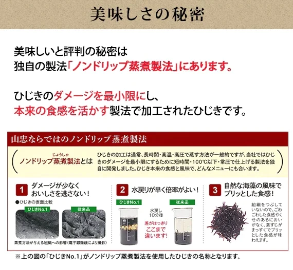 国産ひじき使用ひじき白和えの素
25g（豆腐半丁用）8袋セット【送料無料】