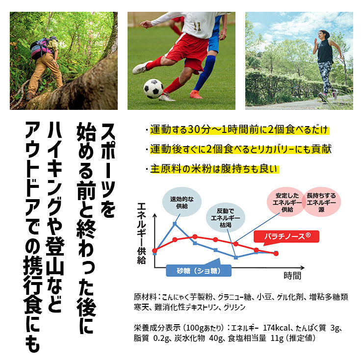 スポーツようかん スポーツ羊羹 鯨ようかん Carbo 8個入