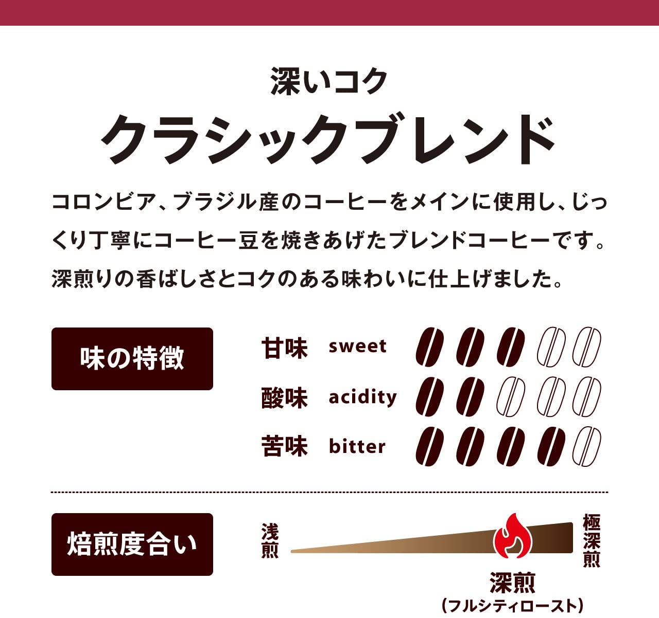 ドトール ドリップコーヒー クラシックブレンド 100杯分