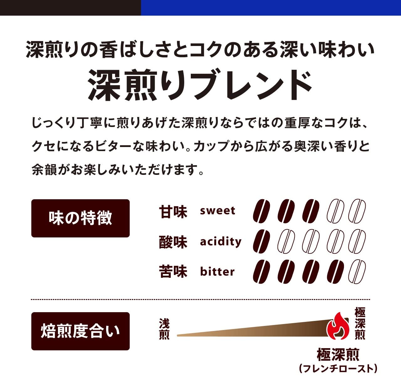 100杯分×2箱セット ドトールコーヒー ドリップパック 深煎りブレンド
