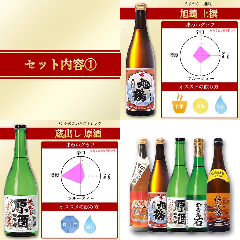 【コスパ最強】 日本酒 5本 飲み比べセット 720ml 旭鶴