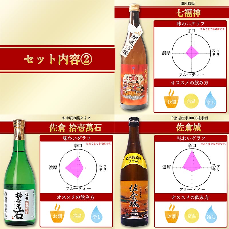 【コスパ最強】 日本酒 5本 飲み比べセット 720ml 旭鶴