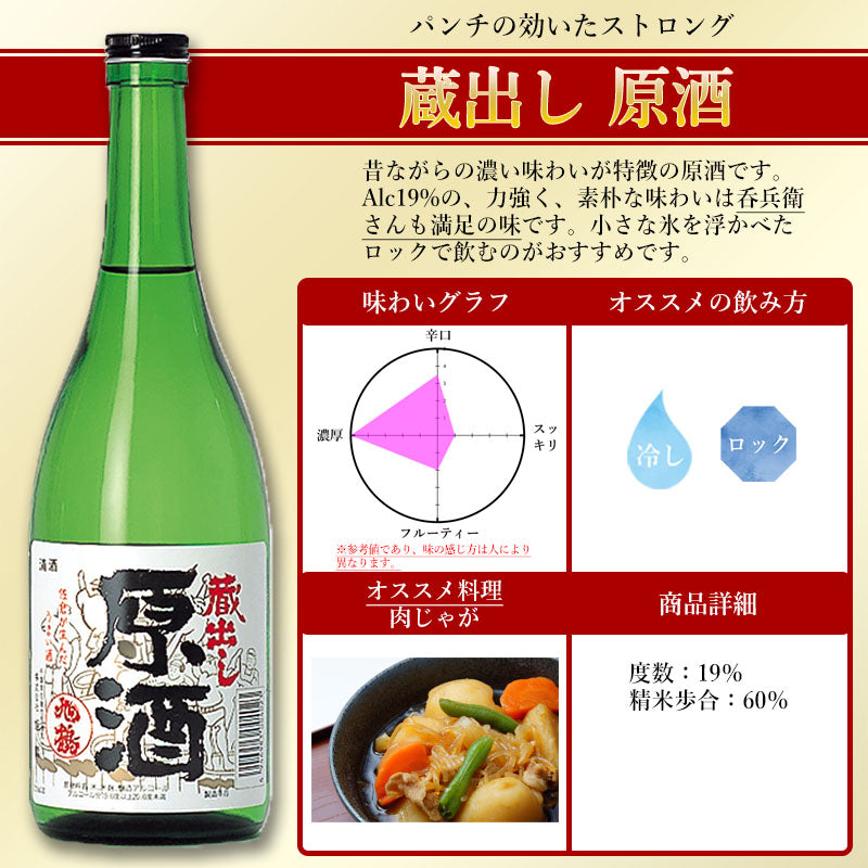 【辛口】 ストロングセット 日本酒 720ml 2本 旭鶴