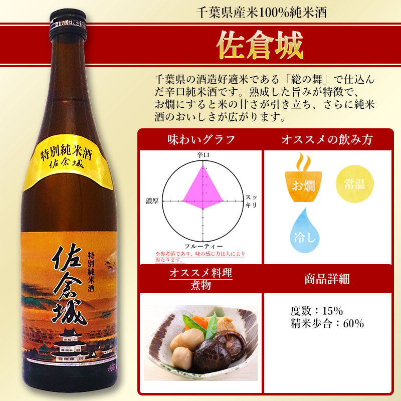 【辛口】 ストロングセット 日本酒 720ml 2本 旭鶴