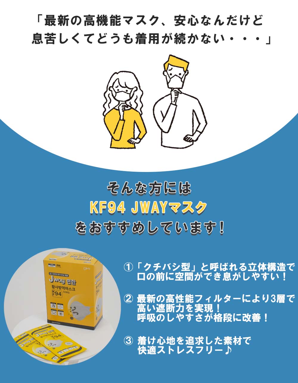 【韓国製 正規品】KF94  Jway  3層フィルター 3D立体 マスク 50枚